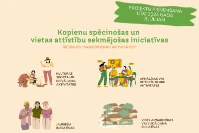 Biedrības Lauku partnerība "Lielupe" paziņojums par atklātās projektu iesniegumu pieņemšanas nepārtrauktās kārtas beigu termiņu